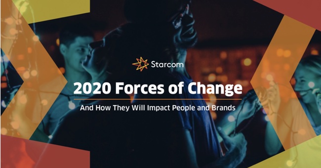 Forces of Change